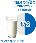 １日分の1/2のカルシウム(340mg) コップ１杯(200mml)